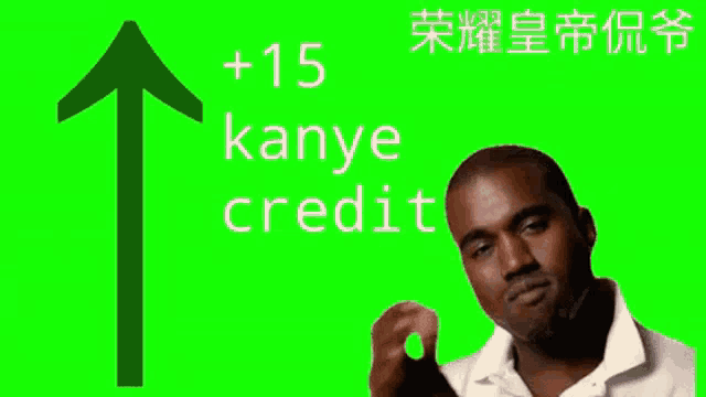 Kanye West Kanye Credit GIF - Kanye West Kanye Credit Social Credit -  Discover & Share GIFs